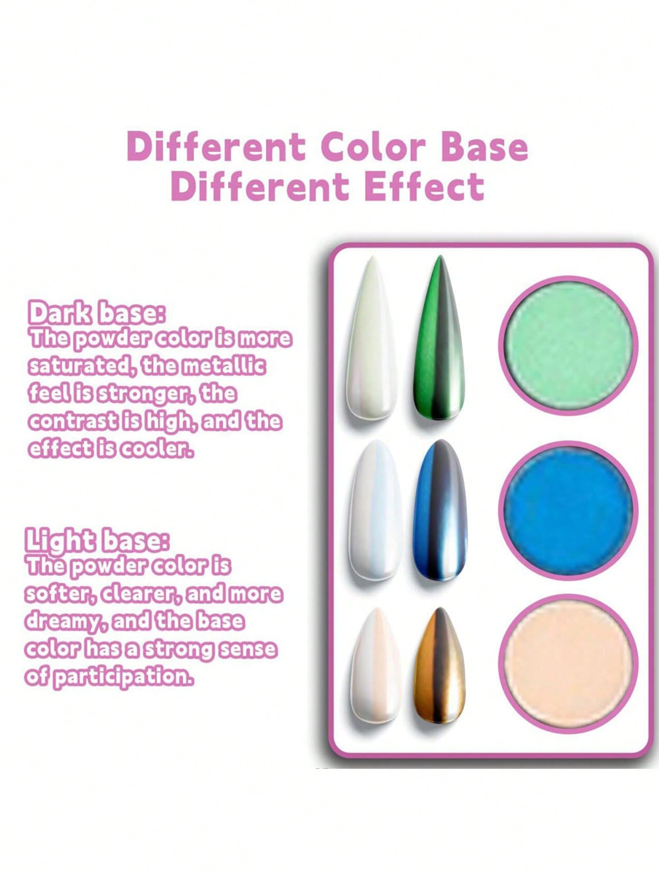 Nieuwe make-up en nagelkunst,  - Eyeshadow Glitter Pigment recensie en prijs